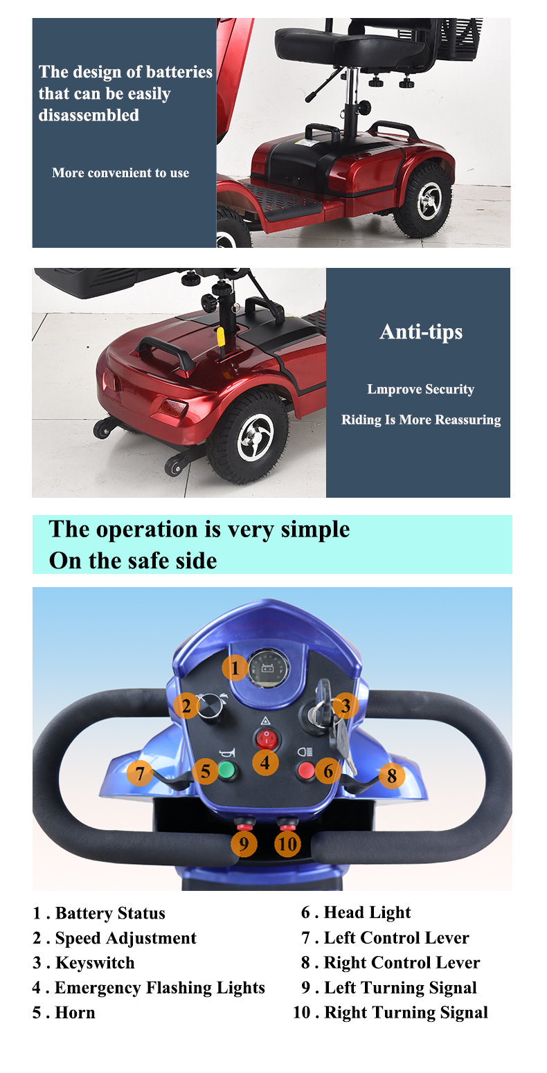 DB08 mobility scooter (6)